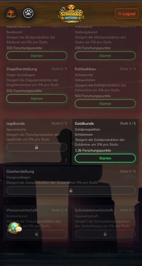 Forschungen